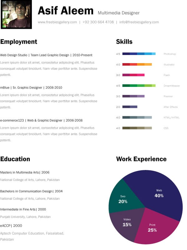 One Page Resume Template One Page Resume Template